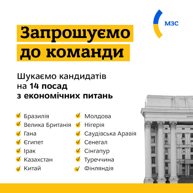 Працевлаштування