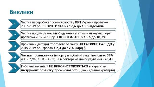 Відкрита лекція про отримання другого (магістерського) ступеня освіти